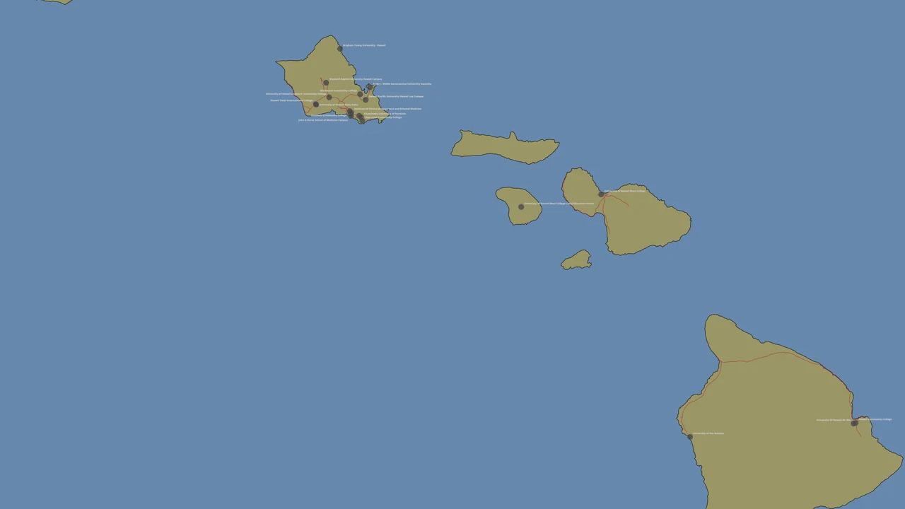 Kahului web design services